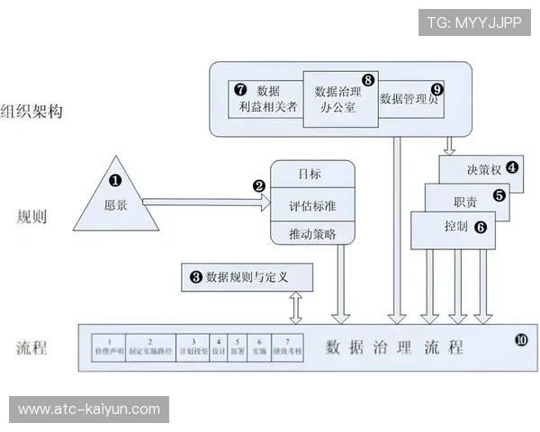 赛事保障数据转化为城市治理资产 拓展商业变现路径 赛事保障数据转化为城市治理资产 拓展商业变现路径
